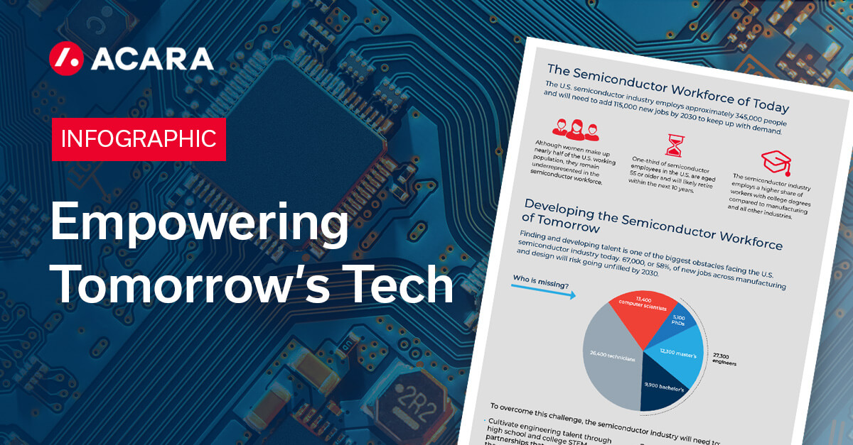 Empowering Tomorrow’s Tech Growing the Semiconductor Workforce