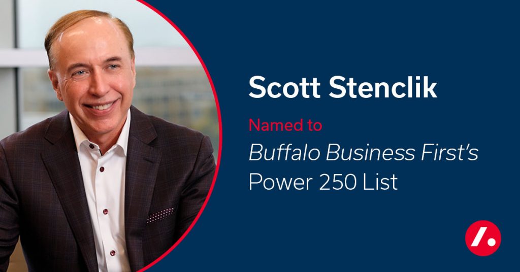 ACR Scott BBF Power250