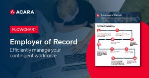EOR Featured Image