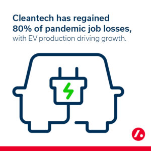 Re-energizing cleantech Micro 1 - Square (1)